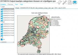 spss webreport-nog aanpassen